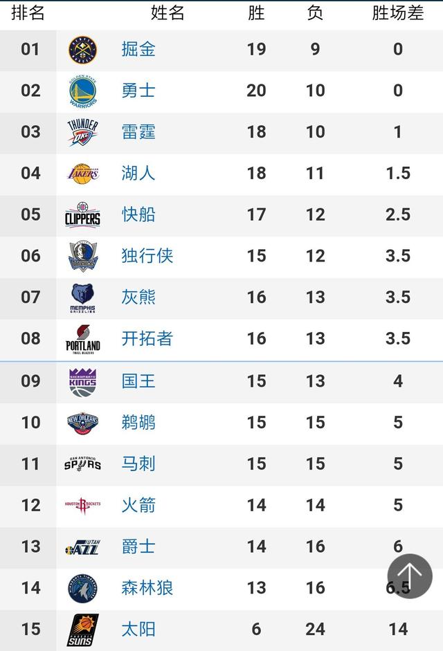 盘点国外最著名的3位乒乓名将_波尔